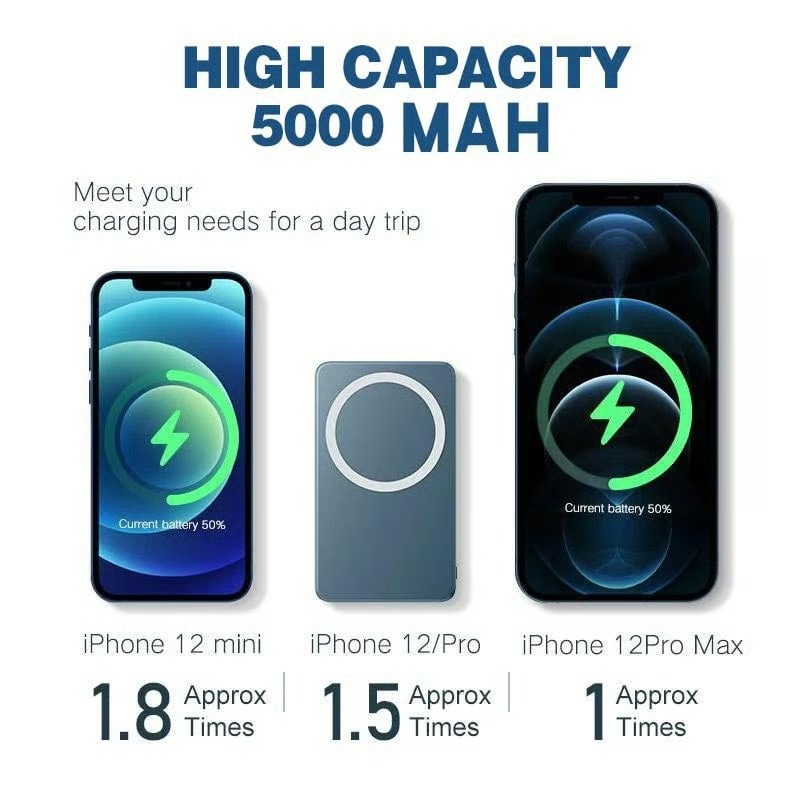 🎁portable wireless magnetic power bank