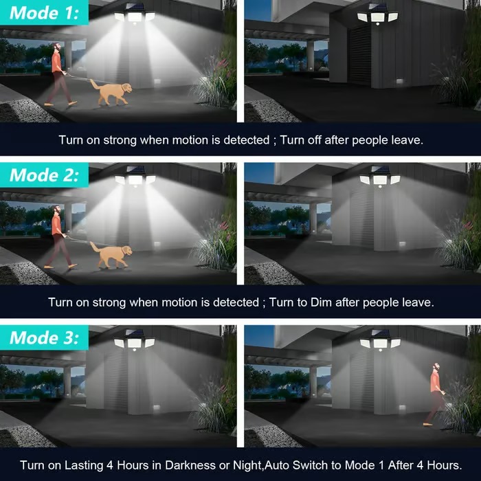 "Ultra-Bright 210 LED Solar Motion Sensor Light – 1000LM, 3 Adjustable Heads, Remote Control, IP44 Waterproof for Outdoor Security" - Image 5